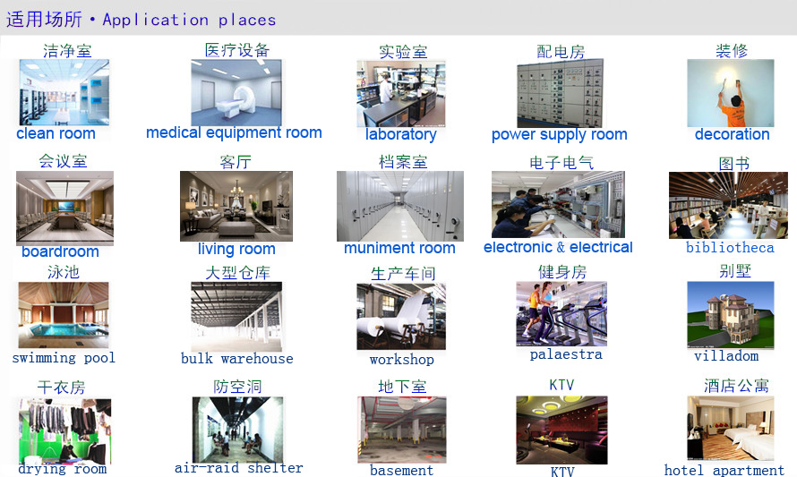 desiccant rotor dehumidifier applications